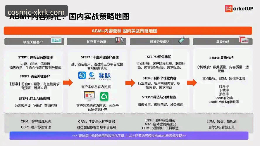XKRK版本更新 XKRK版本更新 vs 传统入口平台:v3.0.0带来的行业变革与竞品对比