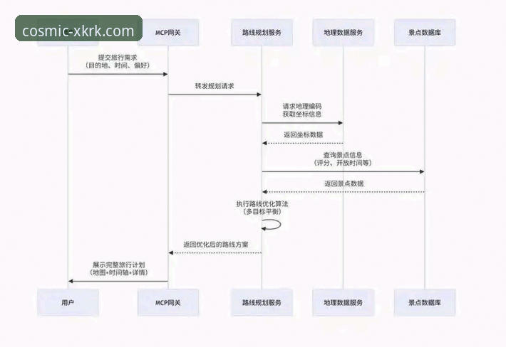 XKRK移动端必备 XKRK移动端必备实用指南:从下载到流畅体验的全流程技巧